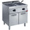 Diamond Gas Friteuse, 2 Becken in "Y" Form, 2x 15 L, externer Brenner, auf Unterbau