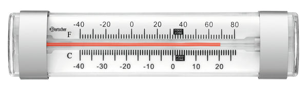 Thermometer A250