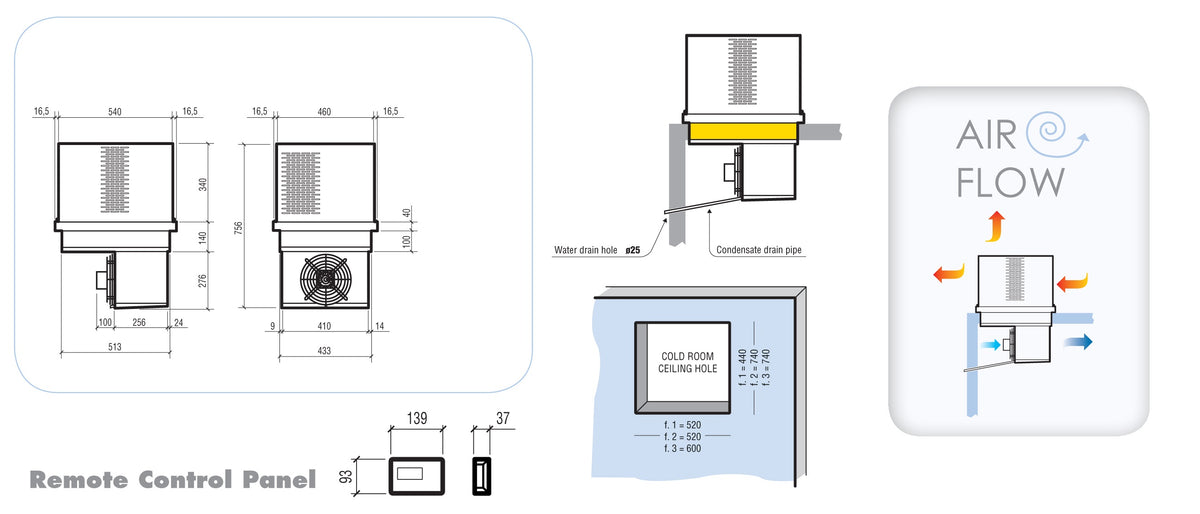 Combisteel Deckenstopfer Kühlaggregate 8,2-14,1 M3