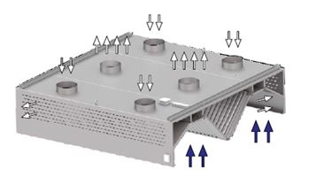 Stalgast Deckenhaube "Expert Line", Kastenform 4000 mm x 2200 mm mit LC2 Typ A Zyklonen-/Labyrinthfilter
